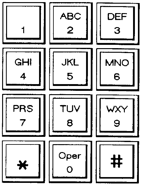 Common Telephone Key Pad